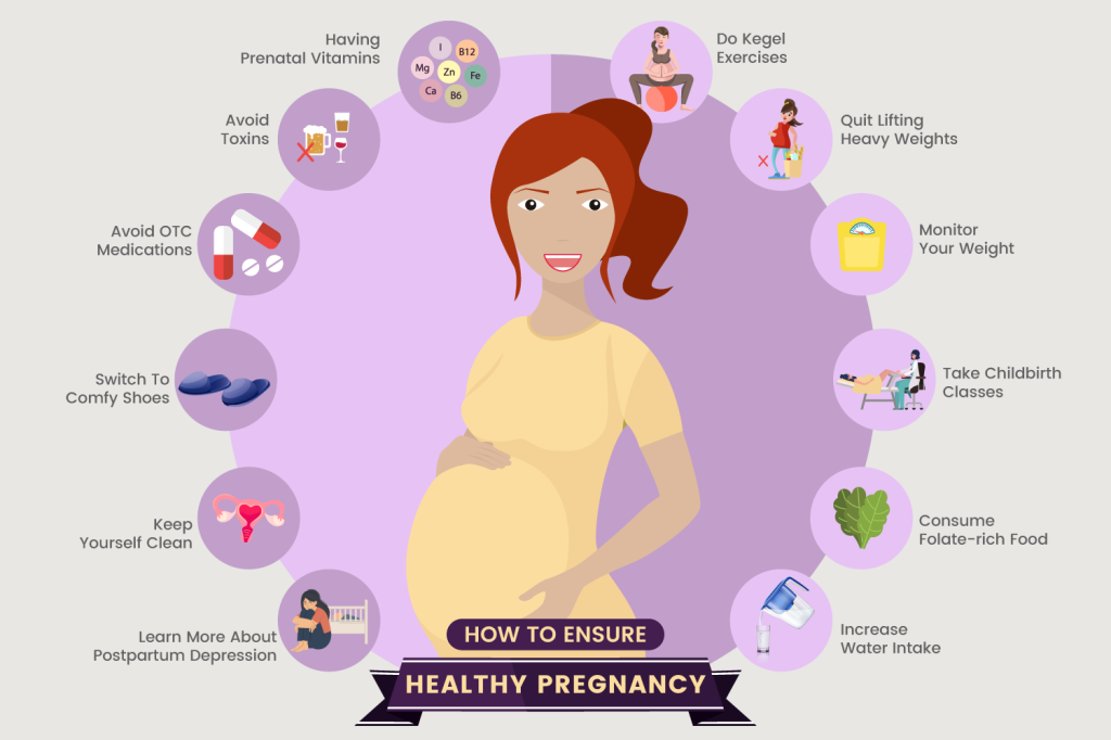 Picture of: Healthy Pregnancy Tips For To-Be Parents – ImmunifyMe