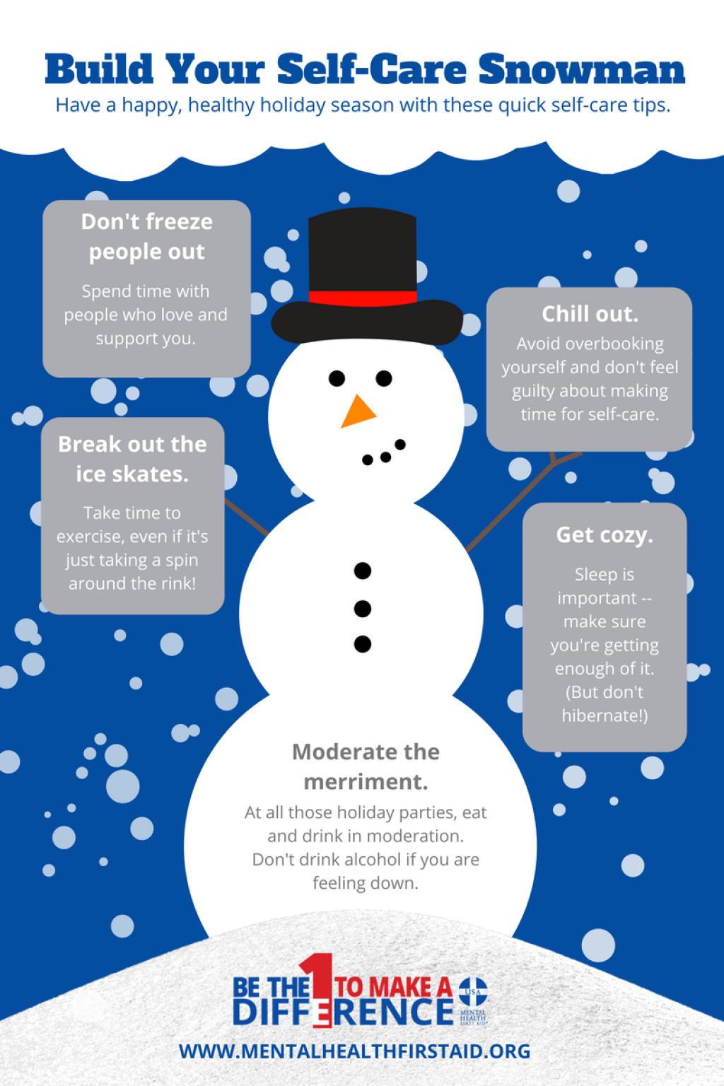 Picture of: How To #BeTheDifference This December – Mental Health First Aid