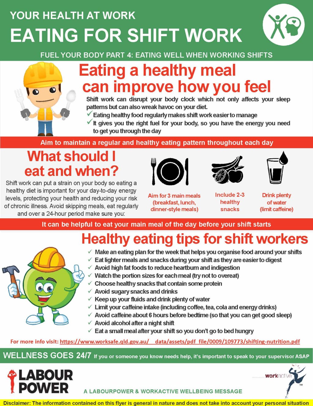 Picture of: SHIFT WORK – TIPS FOR HEALTHY EATING: FUEL YOUR BODY – PART
